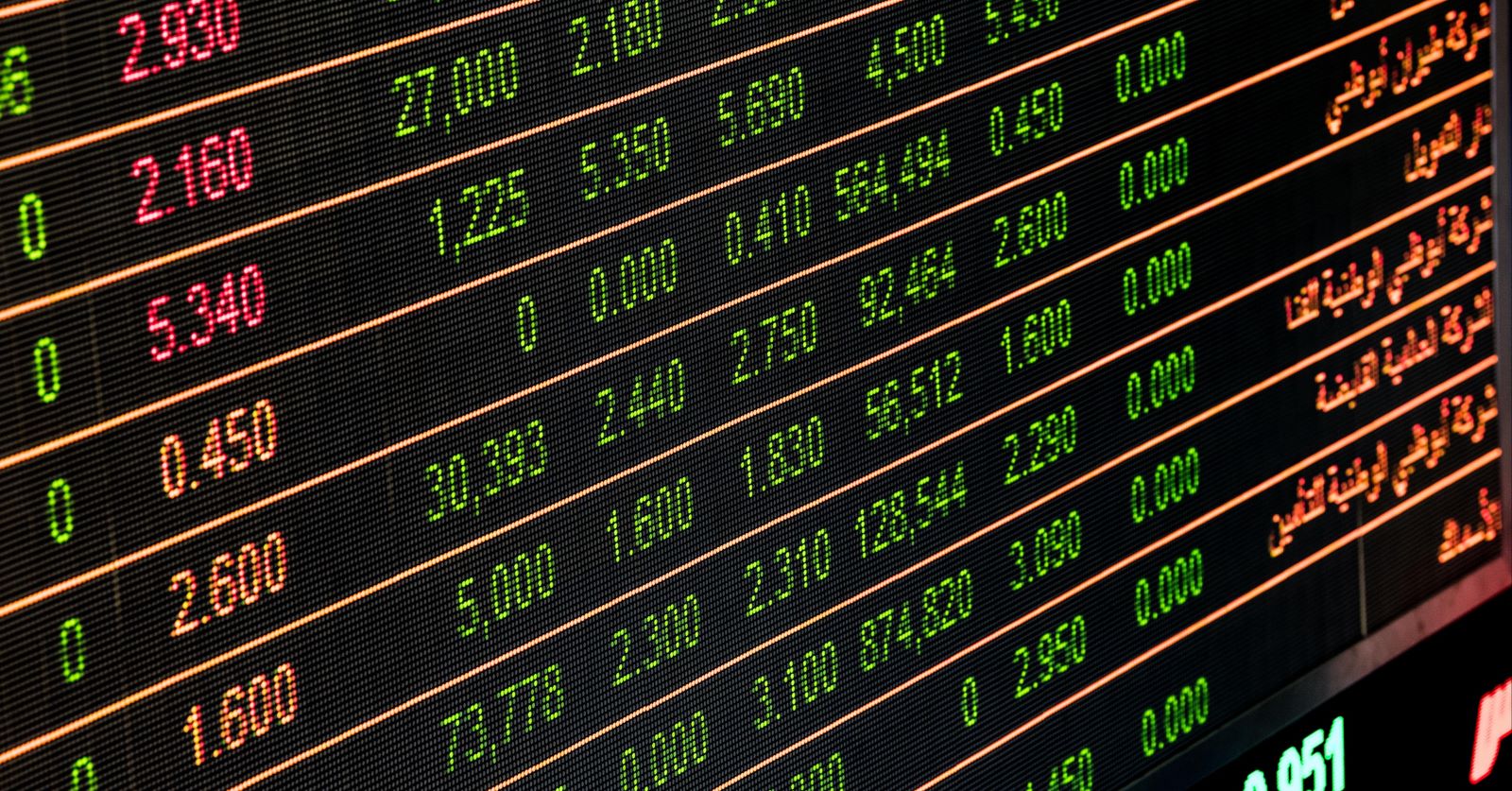 Why Being Data Driven Pays Dividends