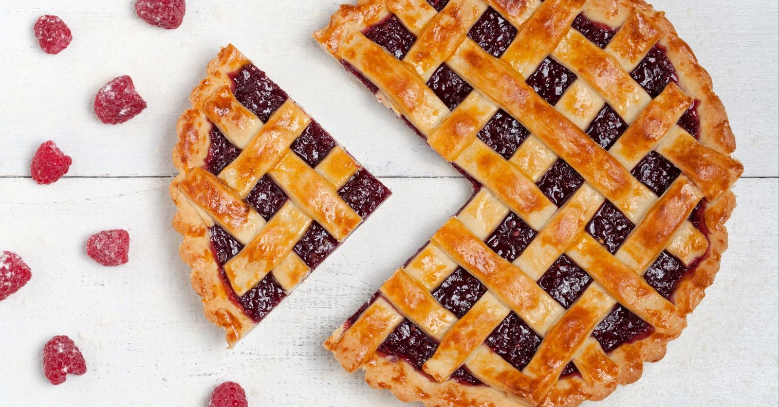 A bigger pie: How sharing increases market size