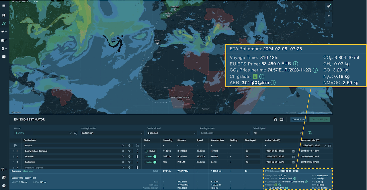 How MCS and OrbitMI Help You Solve EU ETS